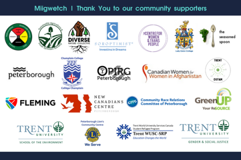 White background with a teal heading against a dark blue banner reading, "Miigwetch/Thank you to our community supporters". Below the banner are a number of logos, listed below. 