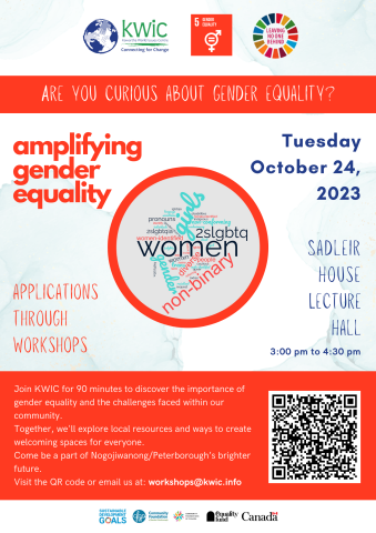 KWIC's Amplifying Gender Equality: Applications through Workshops